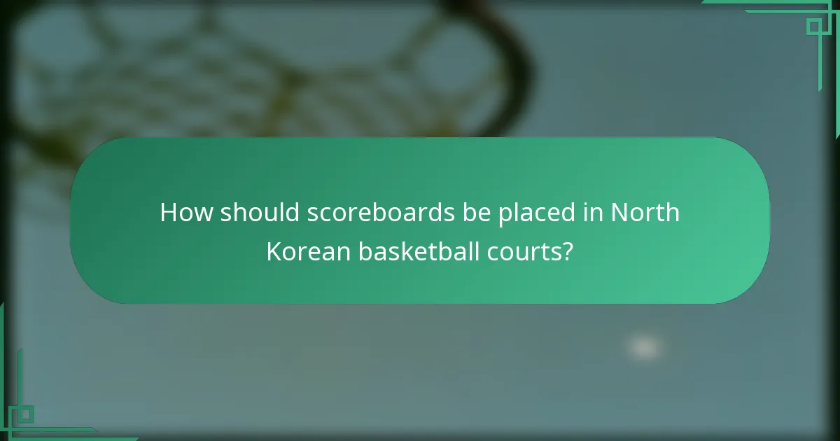 How should scoreboards be placed in North Korean basketball courts?
