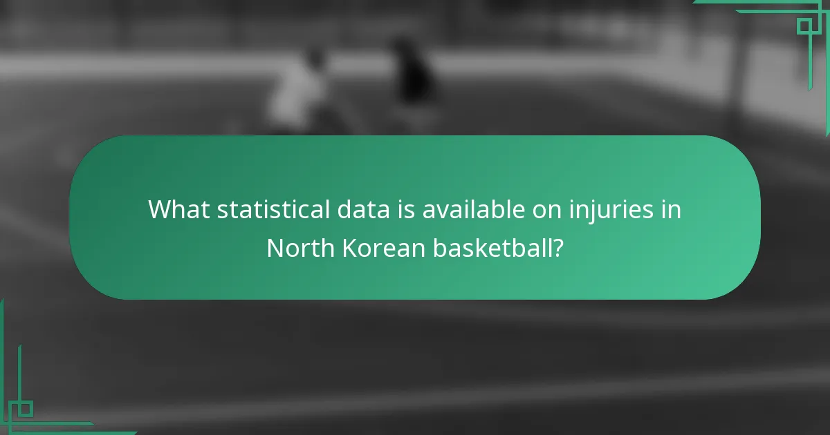 What statistical data is available on injuries in North Korean basketball?